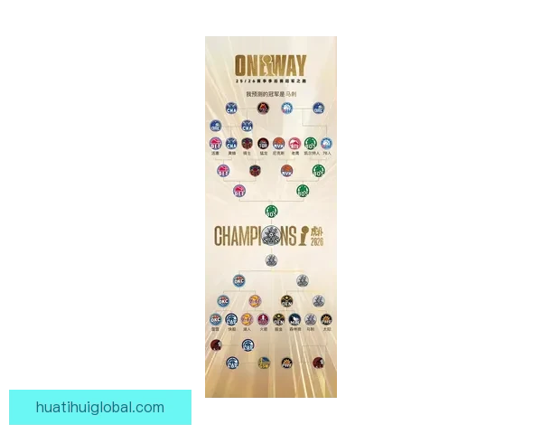 2026世界杯赔率走势分析及各大热门球队胜率预测